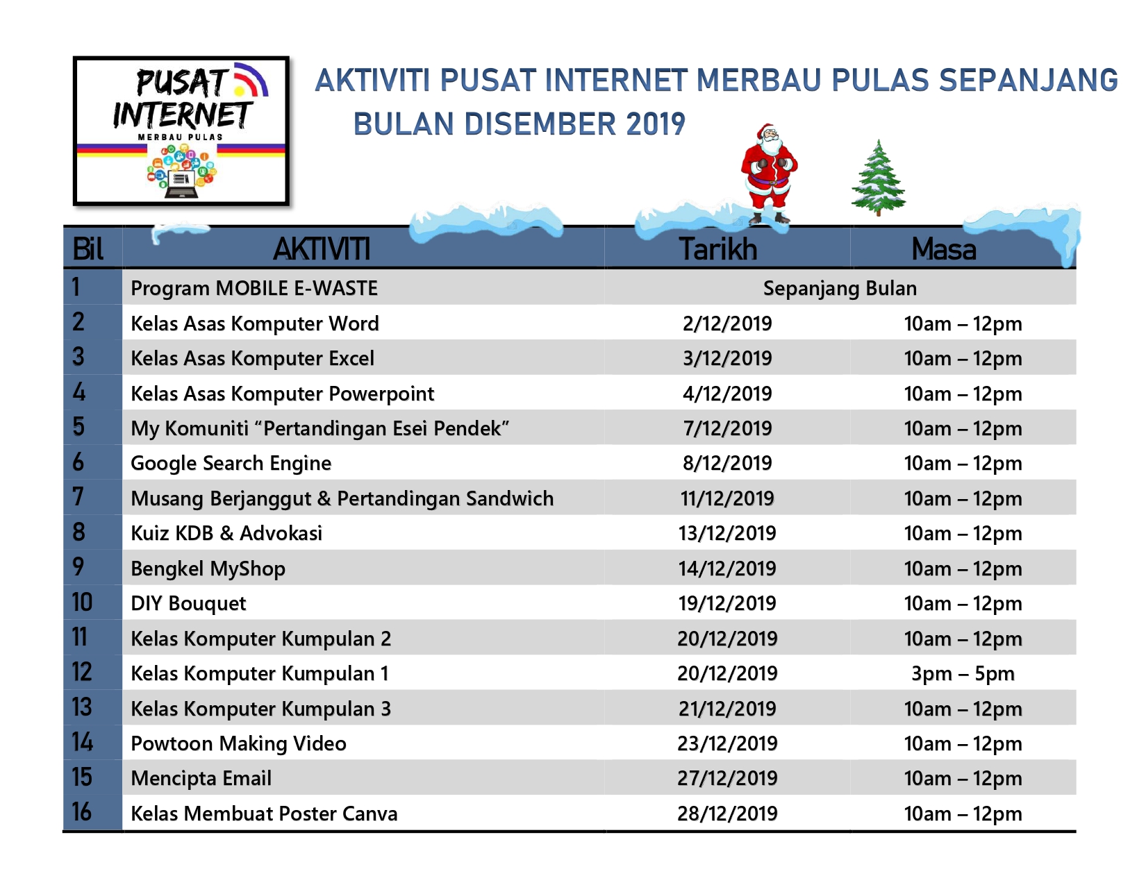 AKTIVITI PI MERBAU PULAS SEPANJANG BULAN Dec 2019 page 0001