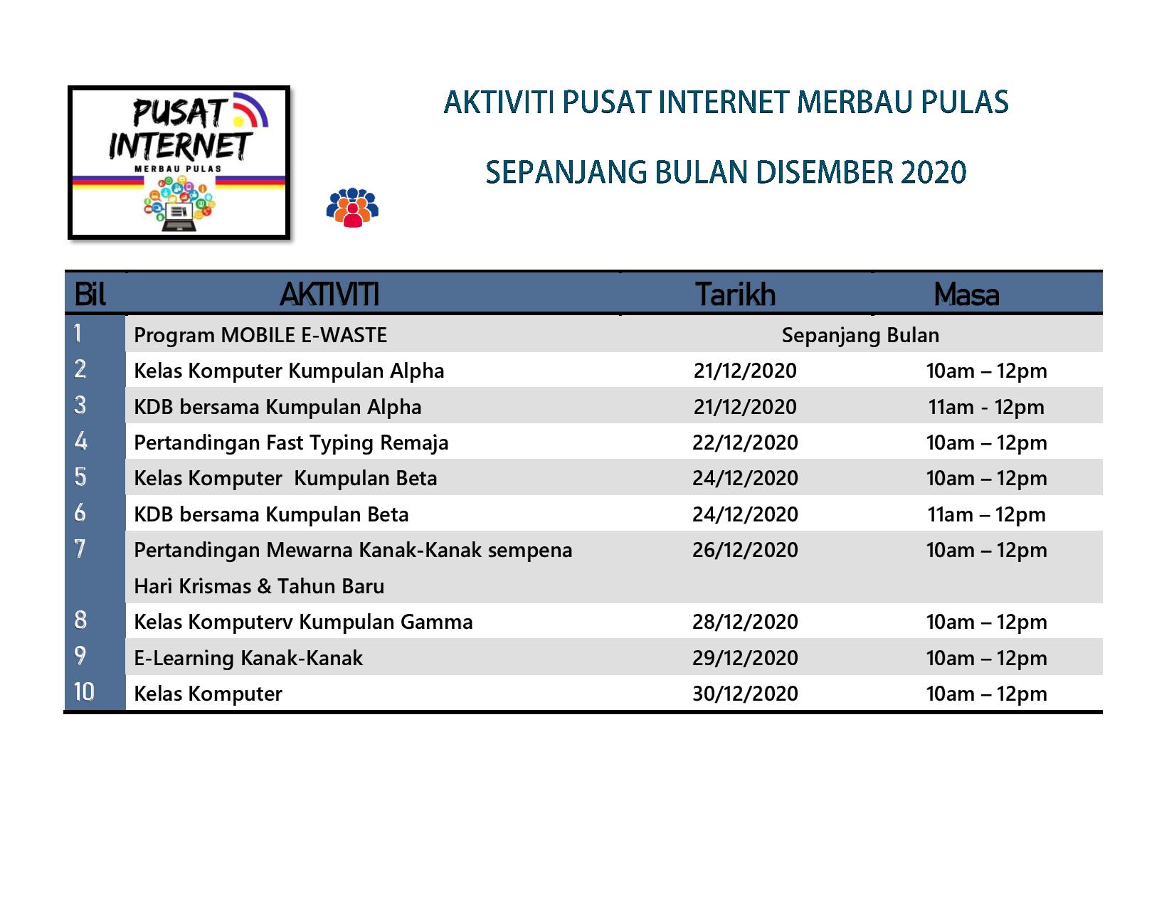 AKTIVITI PI MERBAU PULAS SEPANJANG BULAN DISEMBER 2020 page 001