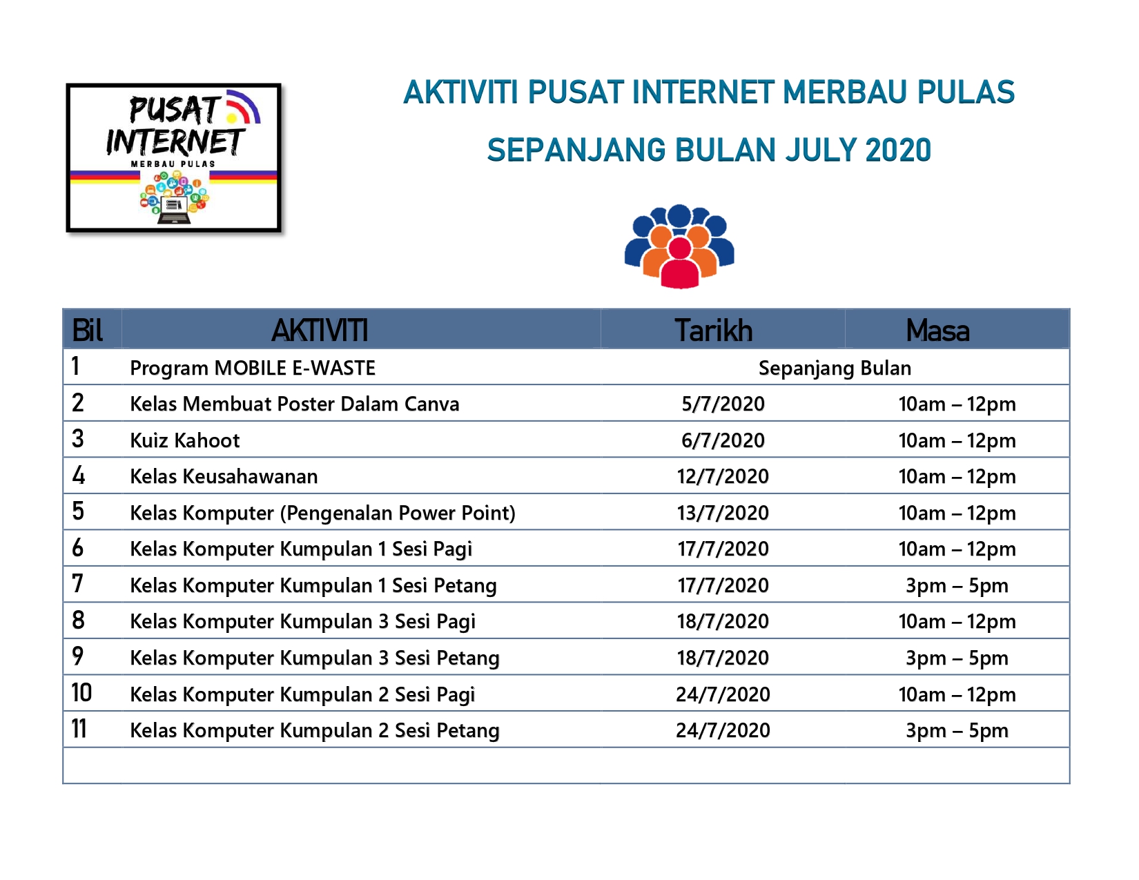 AKTIVITI PI MERBAU PULAS SEPANJANG BULAN JULAI 2020 page 0001