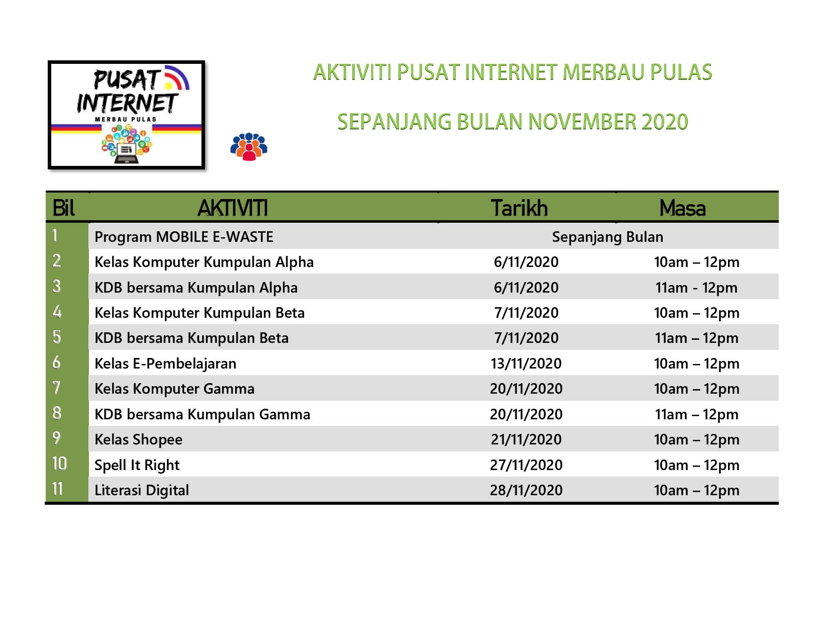 AKTIVITI PI MERBAU PULAS SEPANJANG BULAN NOVEMBER 2020 page 001