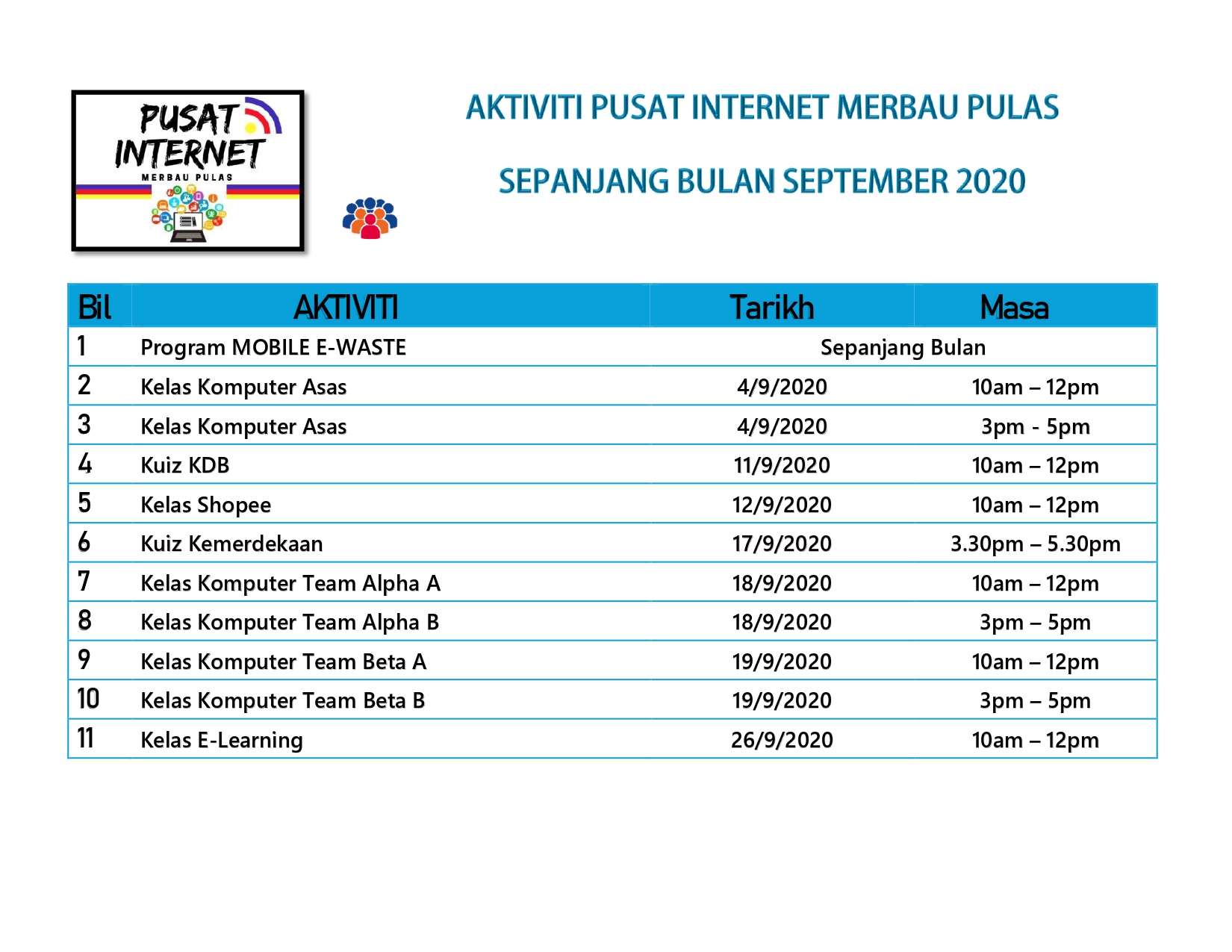 AKTIVITI PI MERBAU PULAS SEPANJANG BULAN SEPTEMBER 2020 page 0001