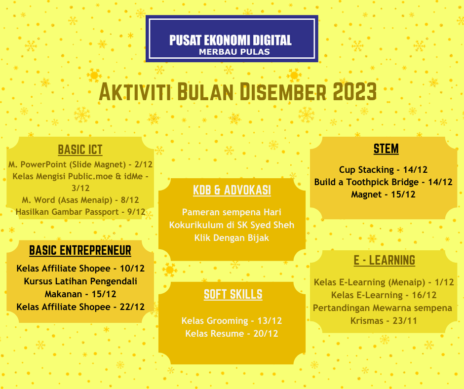 Aktiviti Bulan Disember 2023