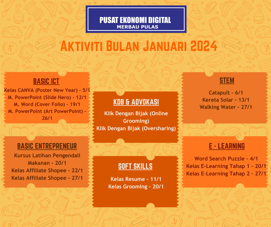 Aktiviti Bulan Januari 2024