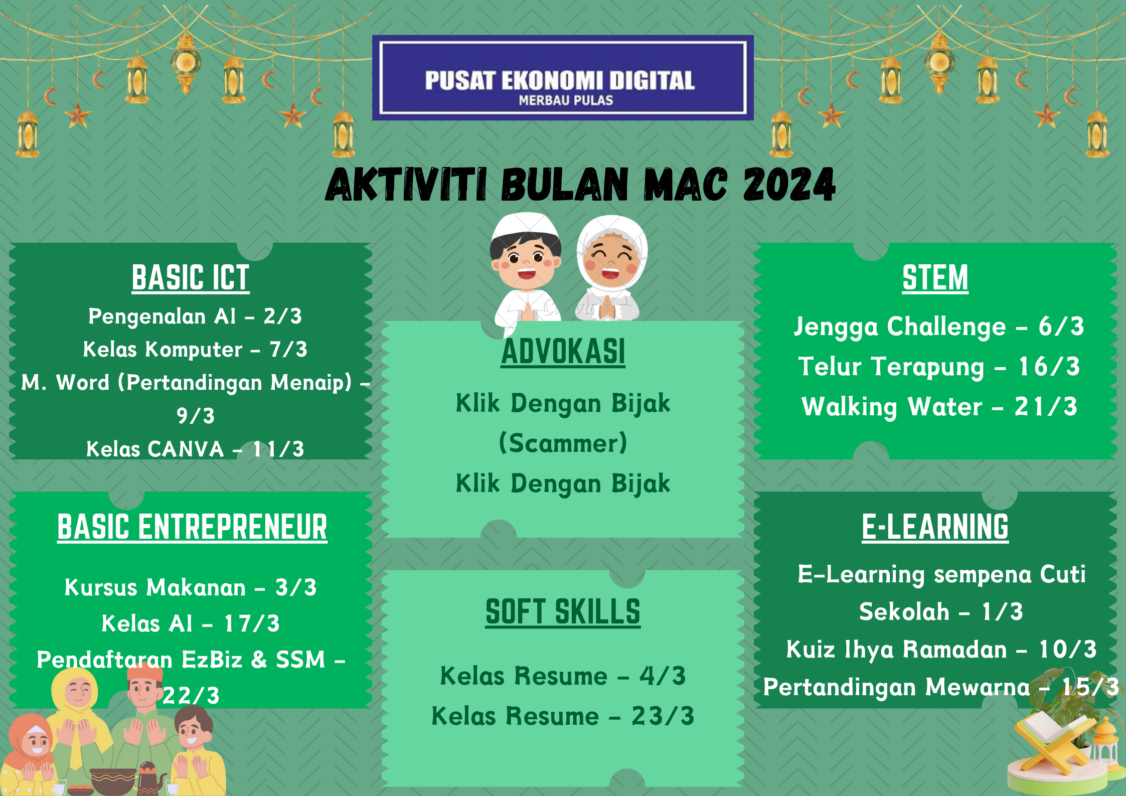 Aktiviti Bulan Mac 2024