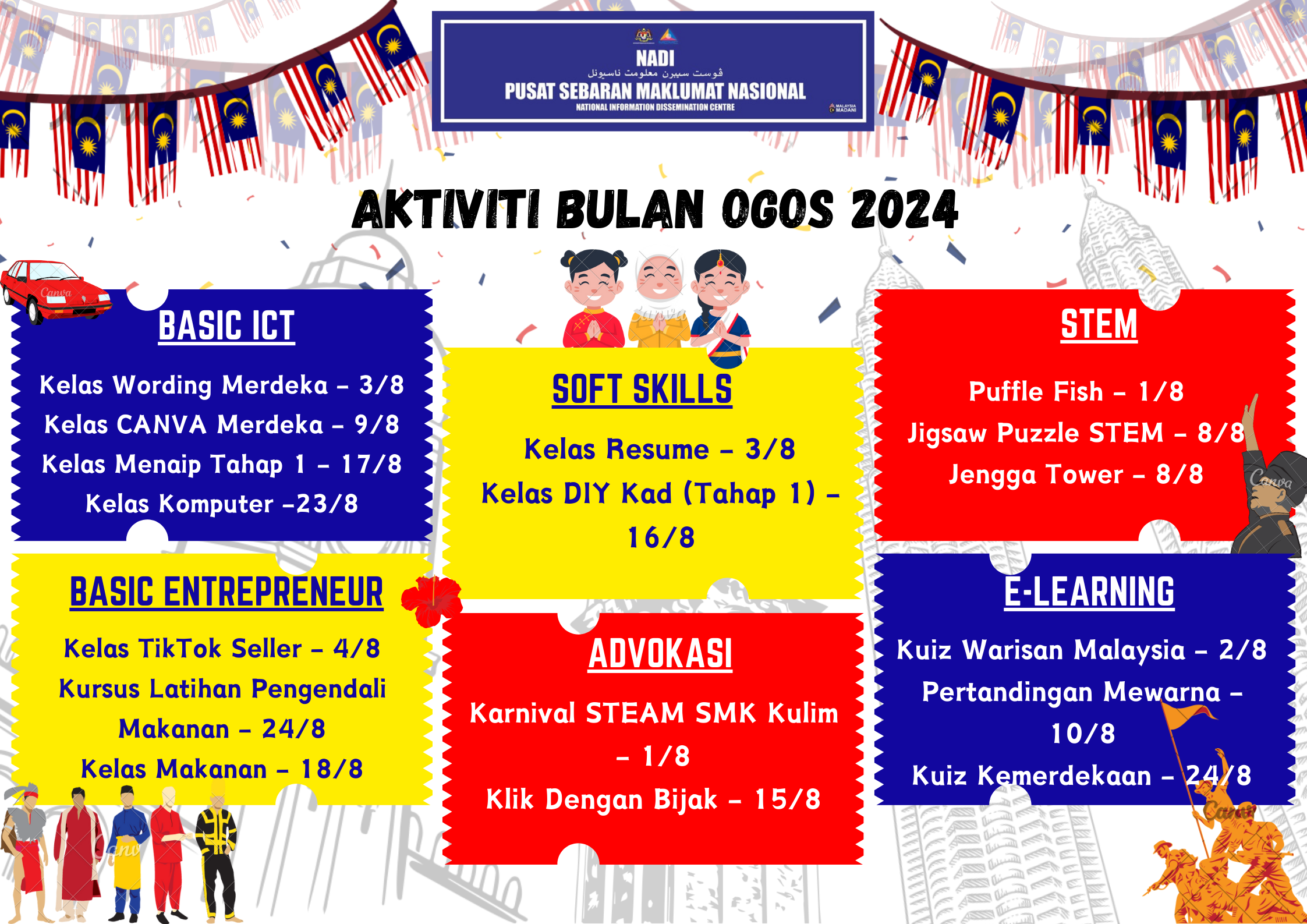 Aktiviti Bulan Ogos 2024