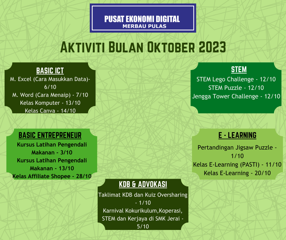 Aktiviti Bulan Oktober 2023