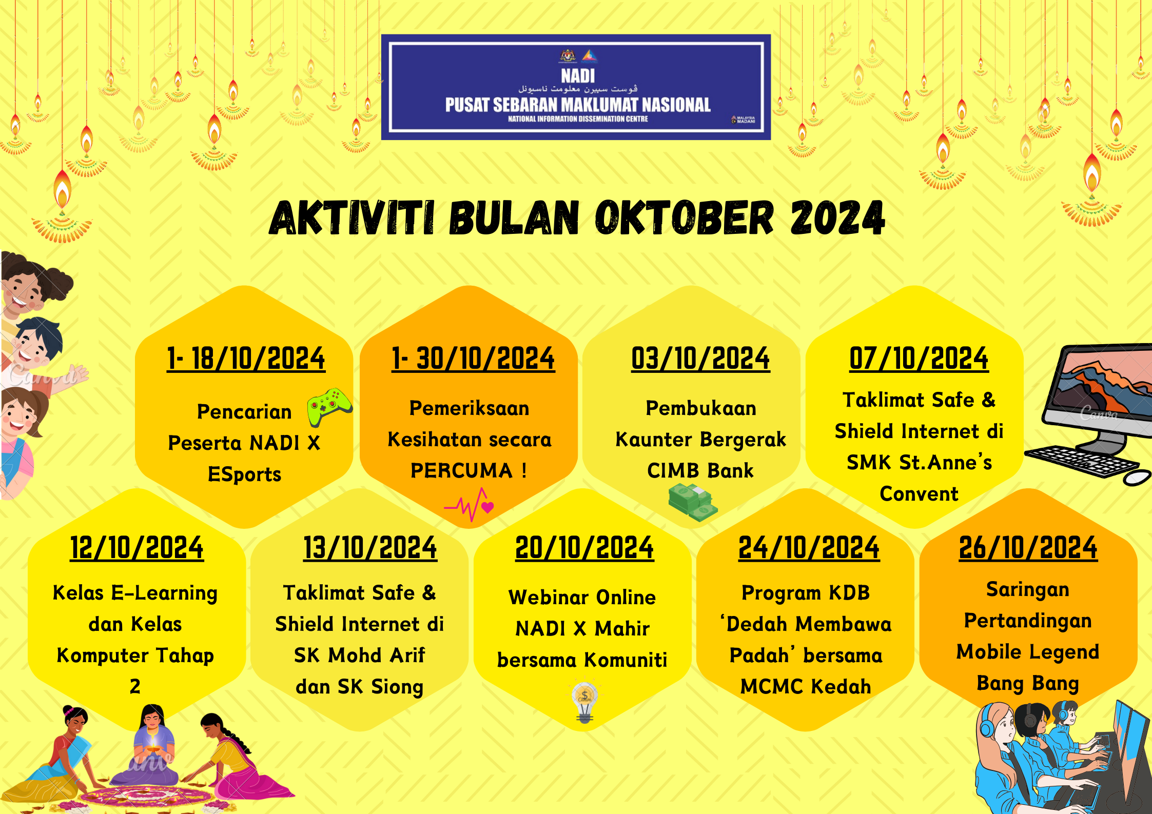 Aktiviti Bulan Oktober 2024