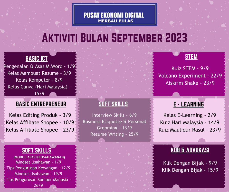 Aktiviti Bulan September 2023